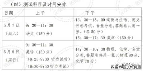 2022年重庆渝北区指标到校工作安排，八中、南开两江不参与