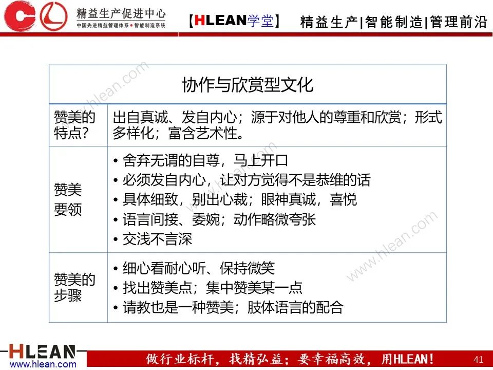 「精益学堂」总经理领导力提升 如何从优秀到卓越（上篇）