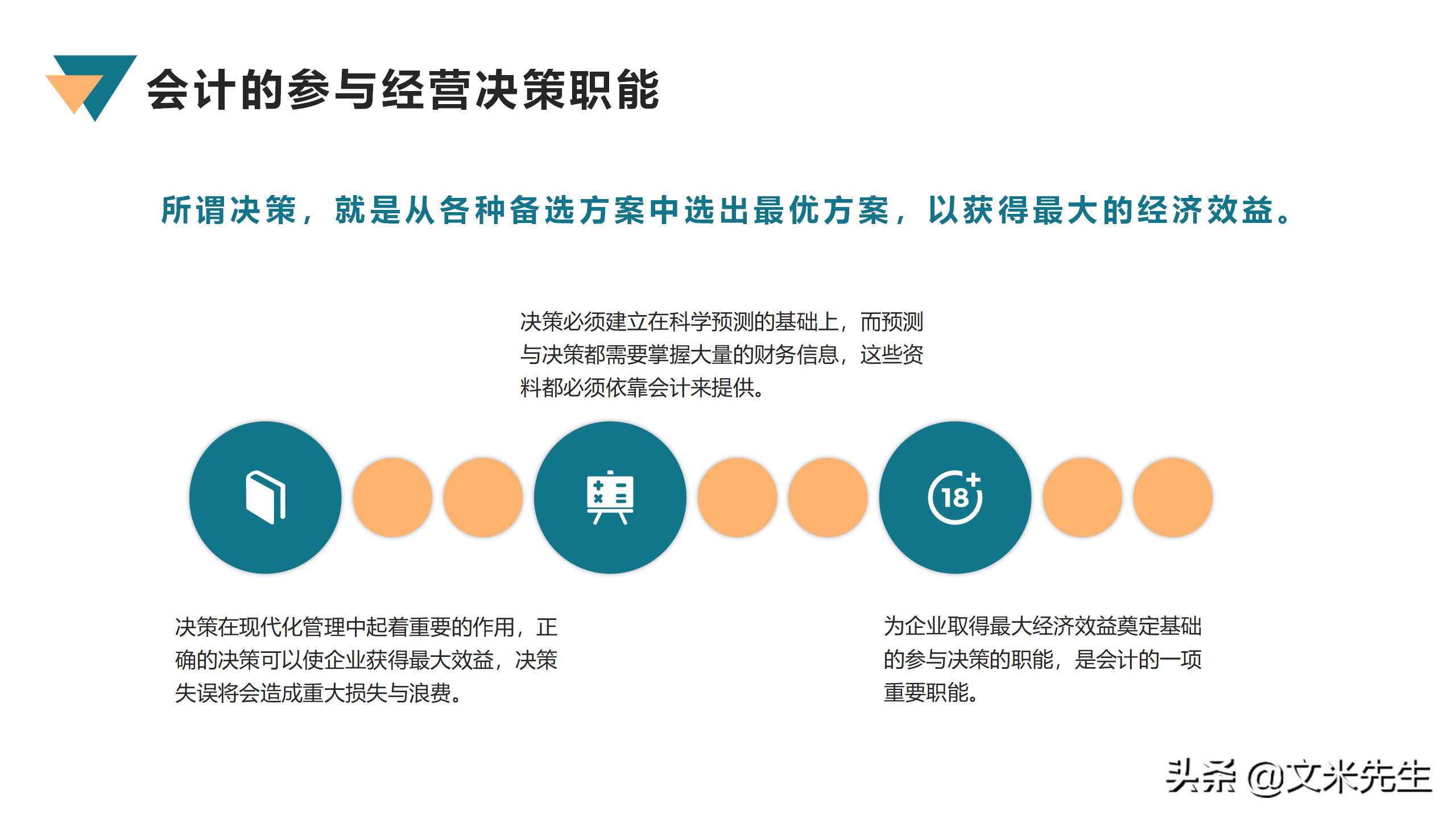 框架完整财务管理和财务培训，33页会计财务管理培训，非常精美