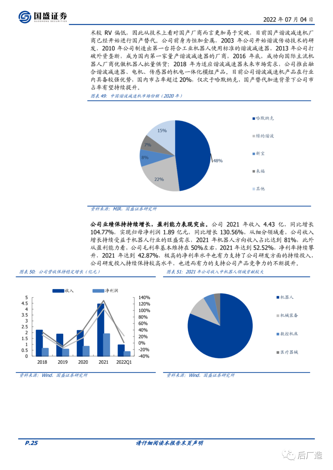 深度：特斯拉人形机器人硬件拆解