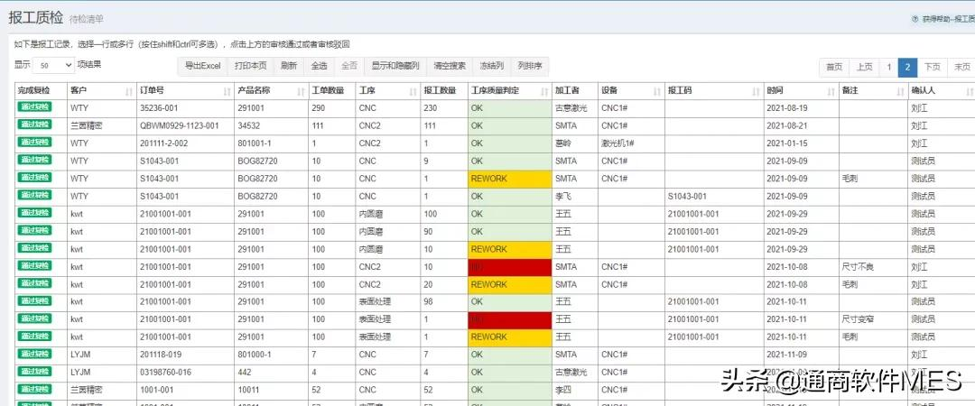 全是干货,建议收藏!工厂生产管理员必看!MES是什么、怎么用?