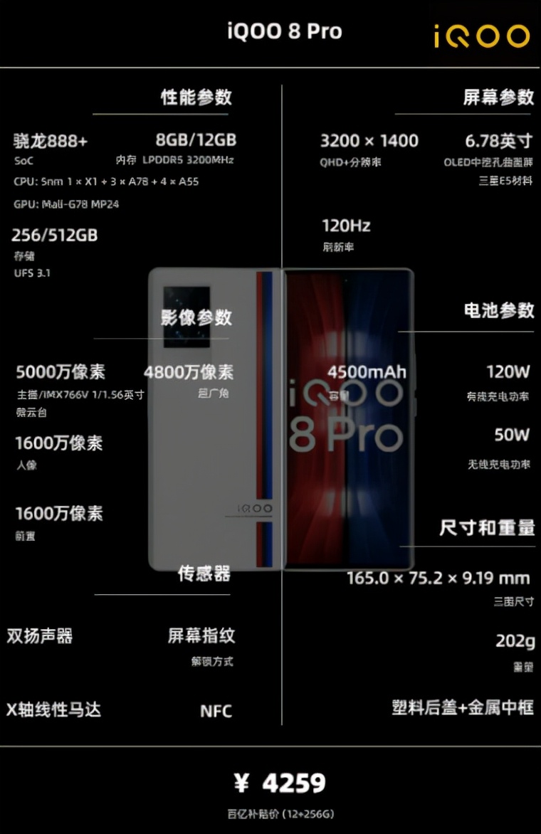 12月 | 手机 主观推荐 （2000元以内，2000-3500,3500元以上）