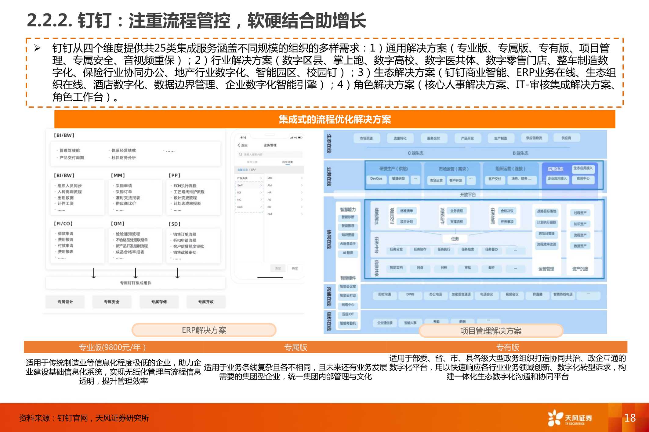 企业微信，连接12亿微信用户，打开ToB端商业空间