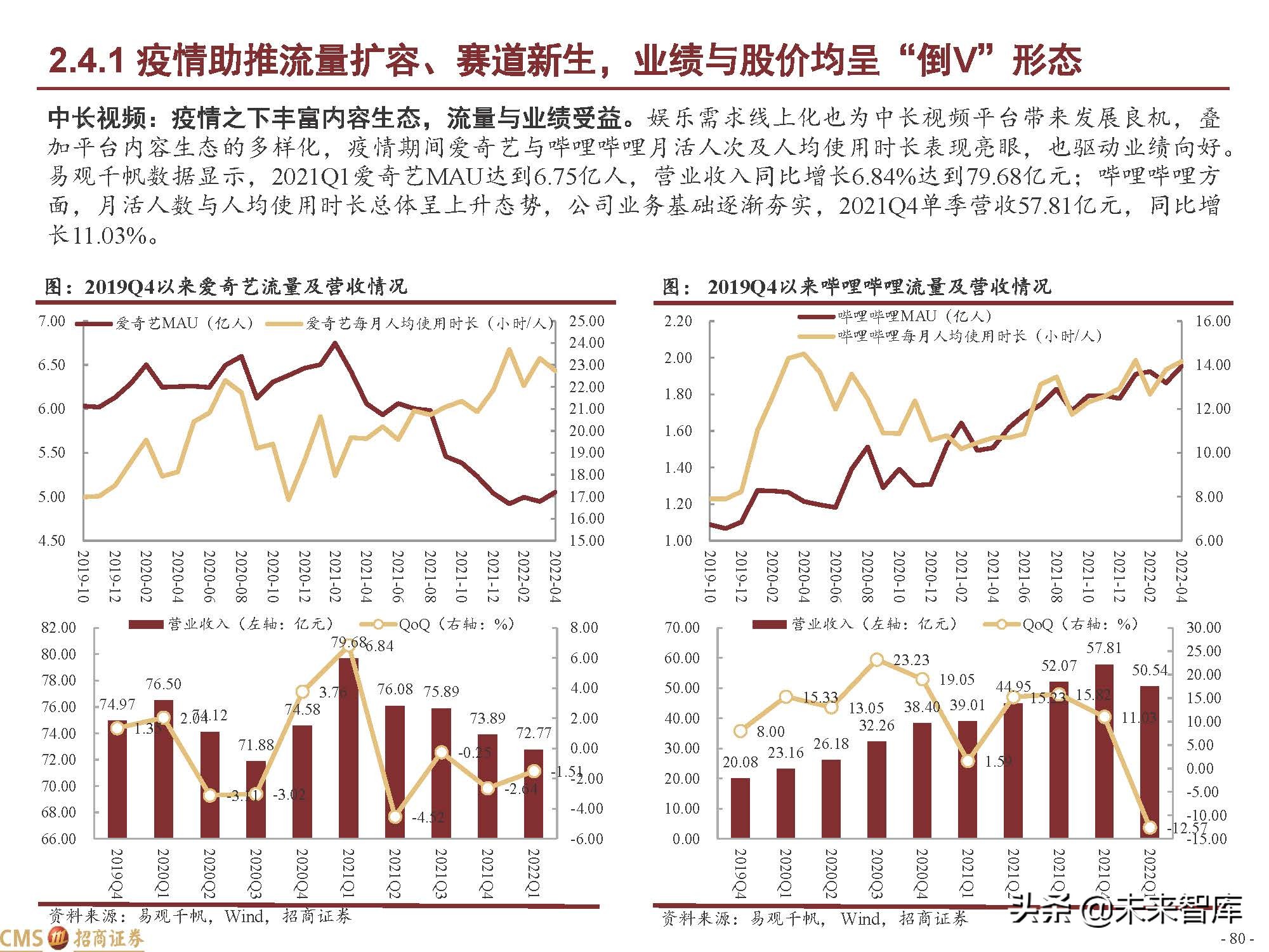 互联网行业120页深度研究：中国互联网二十年沉浮录