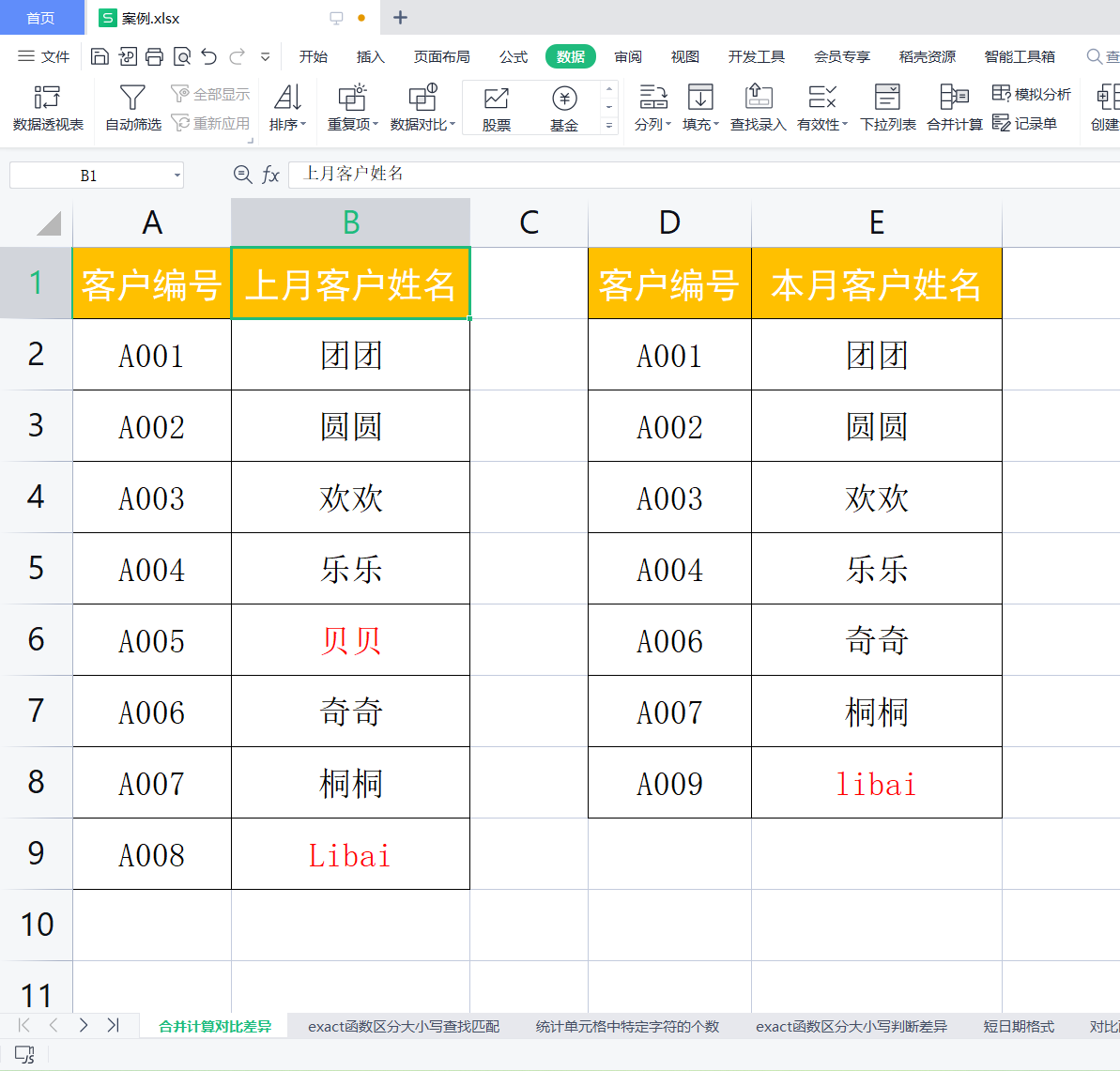 通过合并计算对比数据差异-通过合并计算对比数据差异怎么算