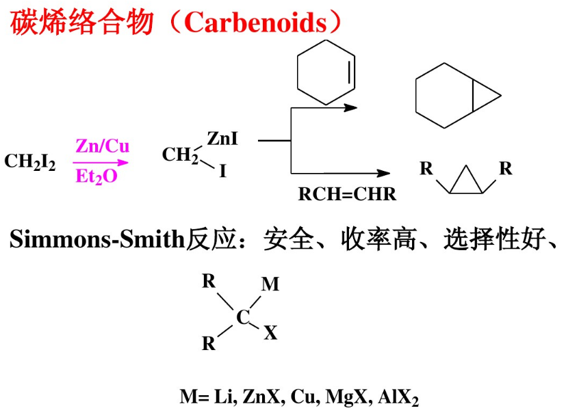 常见活性中间体---卡宾(carbene，碳烯）