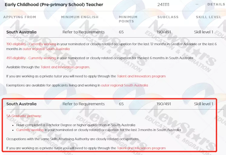 「HSC出分攻略，必看！」学校专业选择+移民计划！上心仪的大学