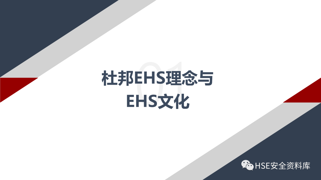 PPT | 「课件」基于杜邦理念的企业卓越EHS管理（145页）