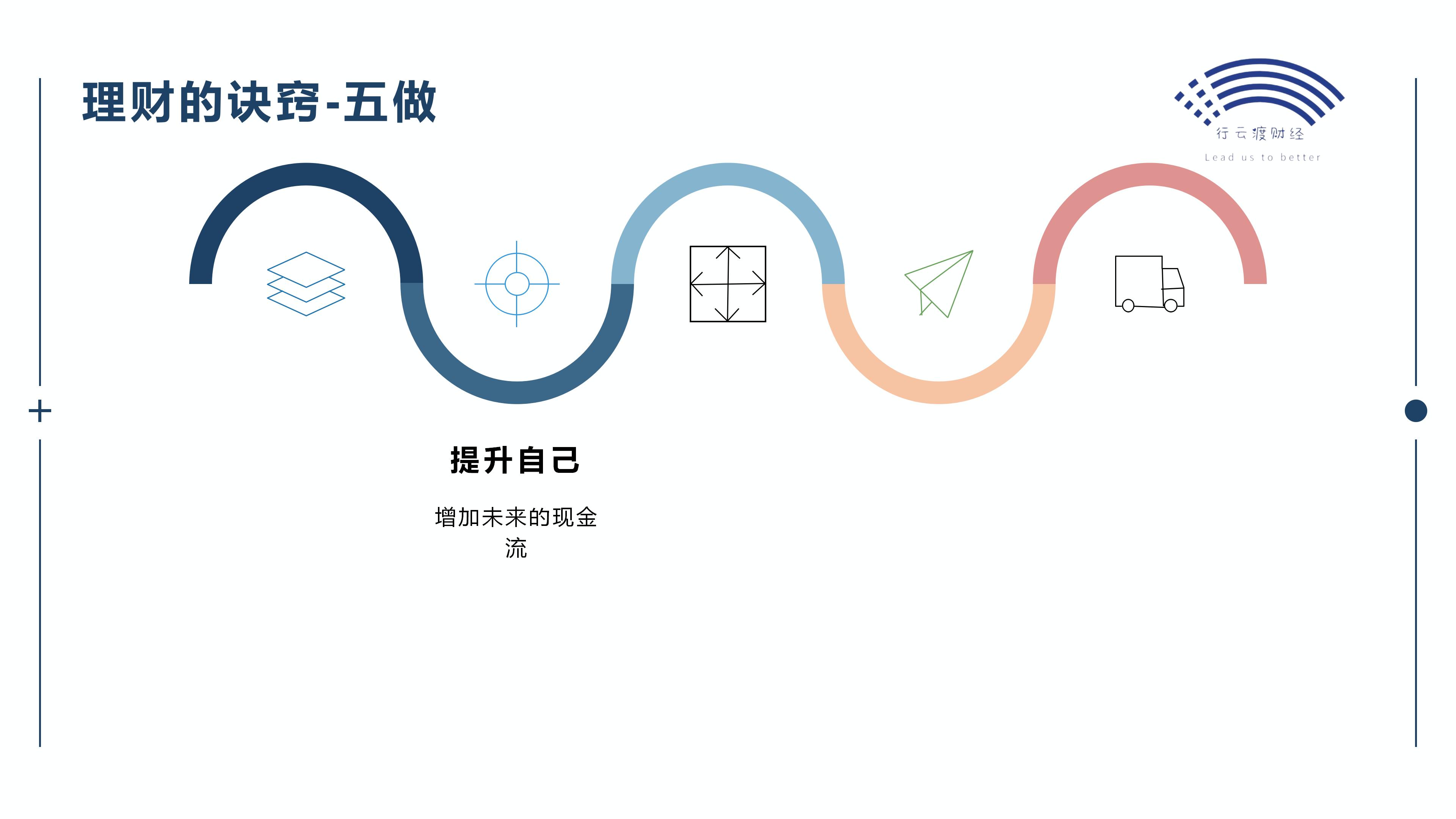 如何進(jìn)行家庭理財(cái)：五做五不做，穩(wěn)健理財(cái)早知道