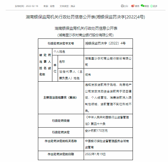 因违规发放贷款等行为，湖南一农商行被罚170万元