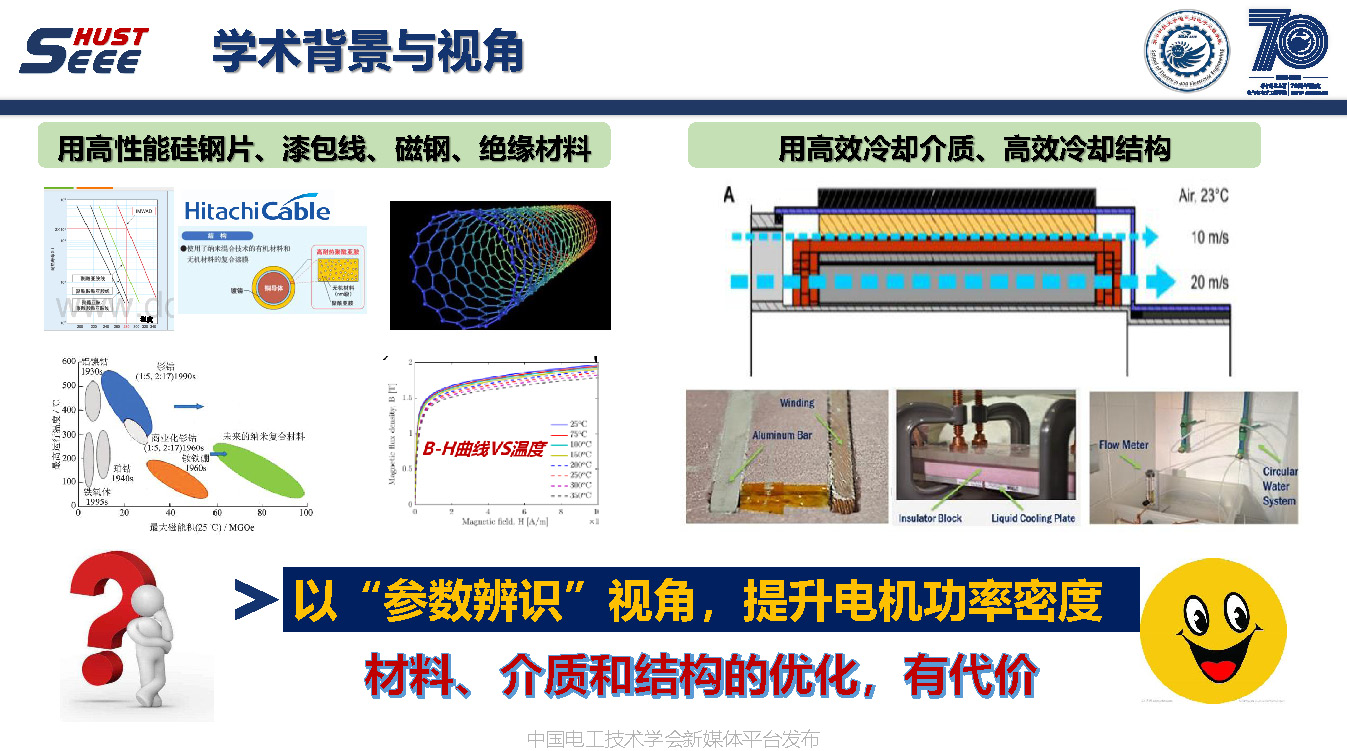 華中科技大學(xué)孔武斌副教授：以參數(shù)辨識(shí)視角，提升電機(jī)功率密度