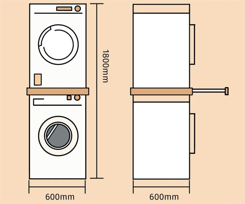 洗衣机的常见尺寸