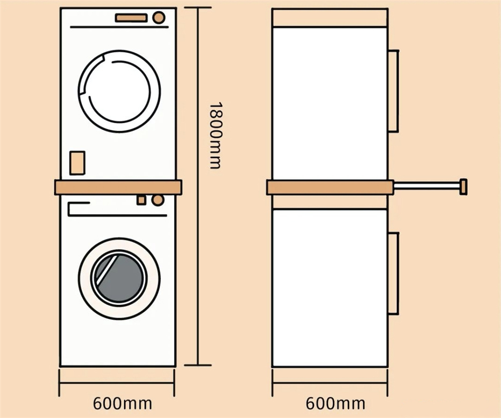 洗衣機的常見尺寸