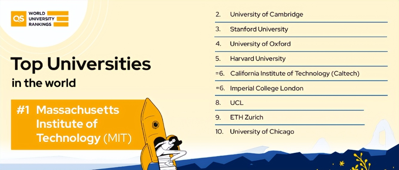 韩国留学怎么样？6所大学入围世界top100！可23年春季入学