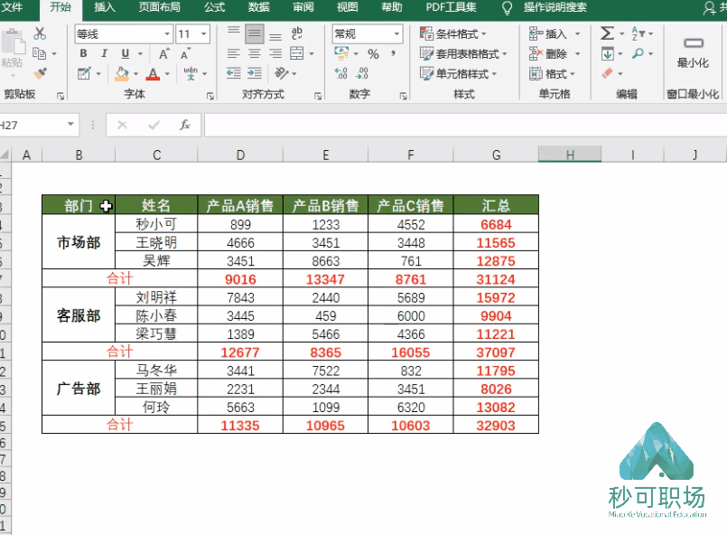 1招搞定Excel与PPT数据同步更新！再也不用两头修改