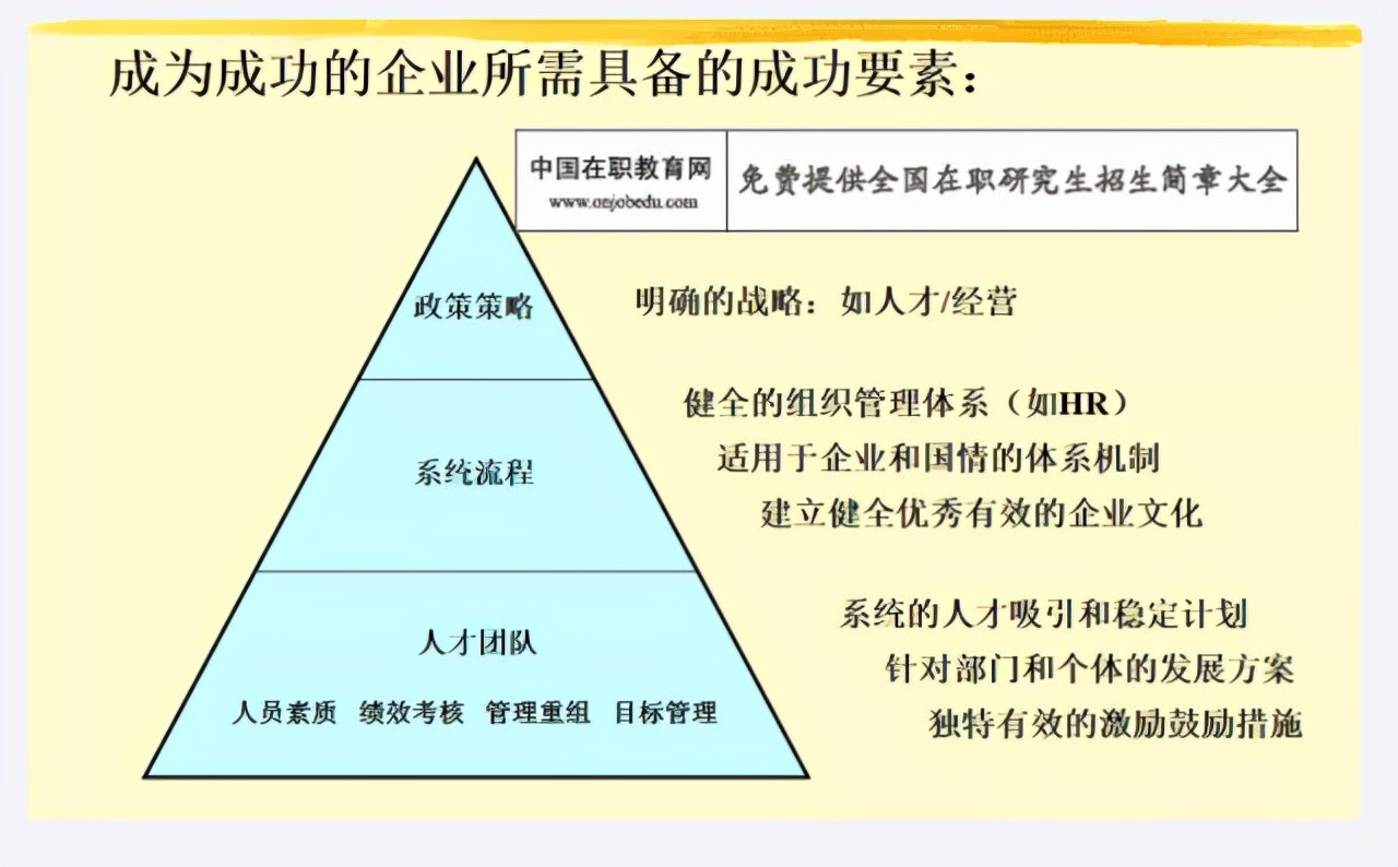 企业劳动关系管理,企业劳动关系管理案例分析