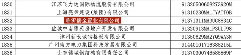 儒辰集團(tuán)票據(jù)逾期業(yè)績(jī)受挫，董事長(zhǎng)李軍能否力挽狂瀾