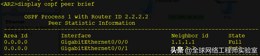 DHCP地址池及华为交换机DHCP中继代理配置
