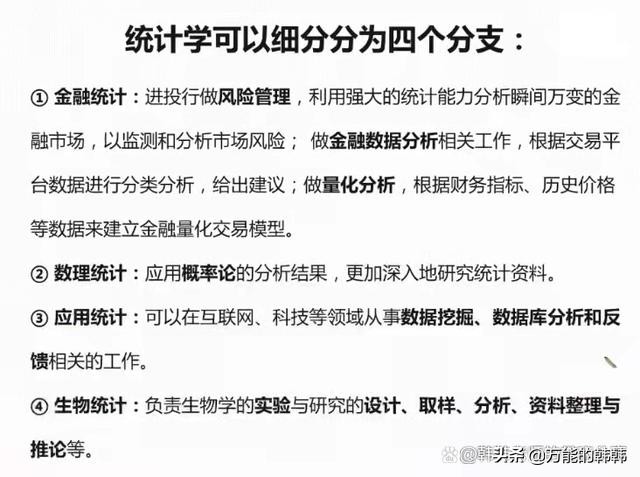 统计学的四个分支、大学录取情况和注意事项