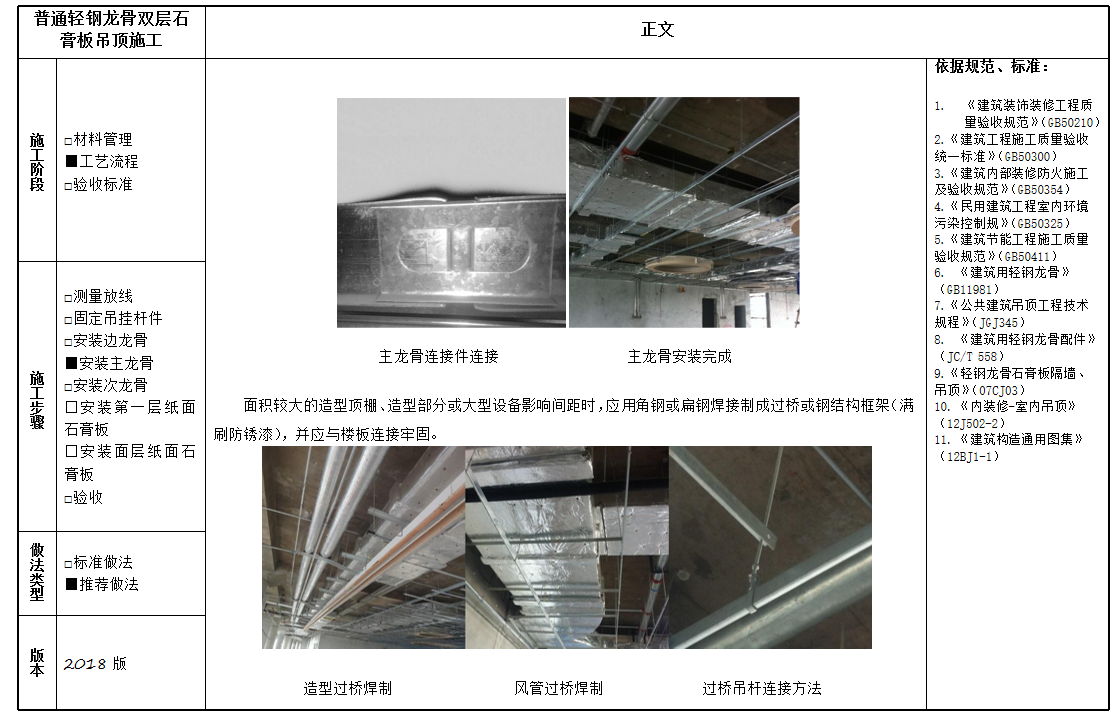装饰装修工程标准化手册来了！超多施工图详解，质量效率一步到位