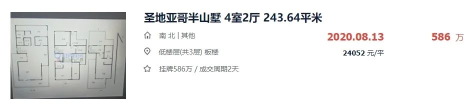 惊呆！最高3.2万/㎡！刚刚，漳州四大区二手房价天花板曝光