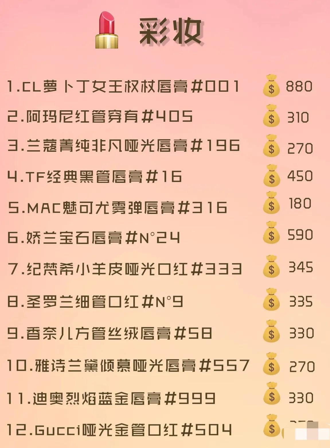 女孩子想要的礼物清单（女生必备礼物）