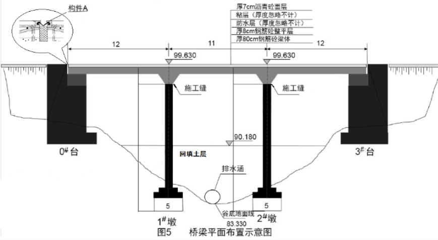 2021年一建成绩查询后，考生必须关注的4件事