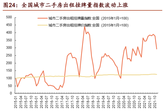 软体家具行业龙头顾家家居研究报告：全球化布局，内外销齐飞