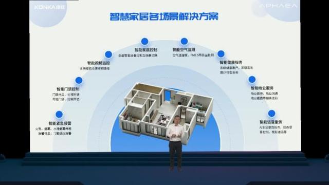 洞见未来 生态共赢 康佳智慧生态战略发布，开拓阿斐亚智慧业务新机遇