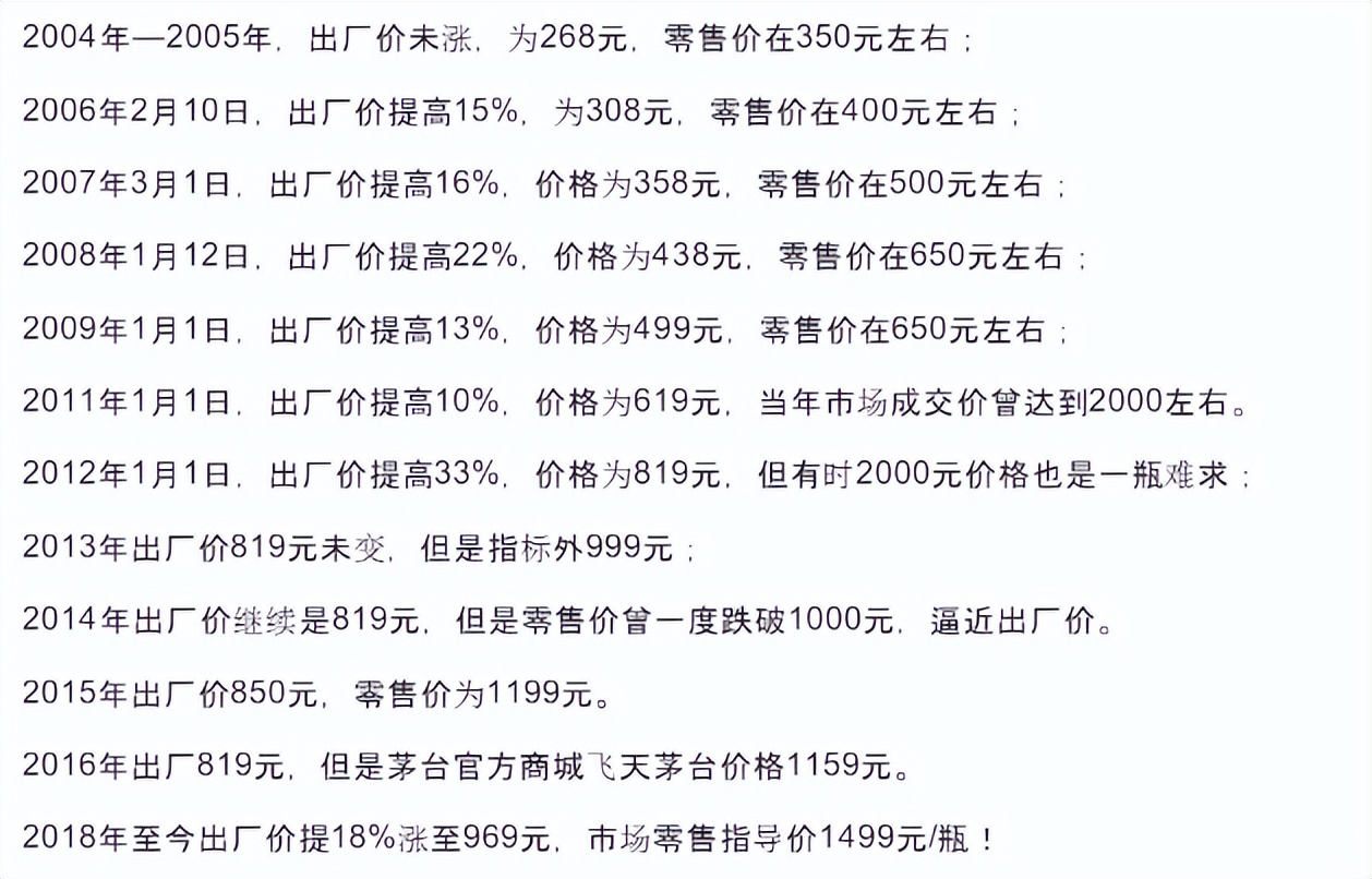 30年30万倍？比茅台还疯狂的茶叶