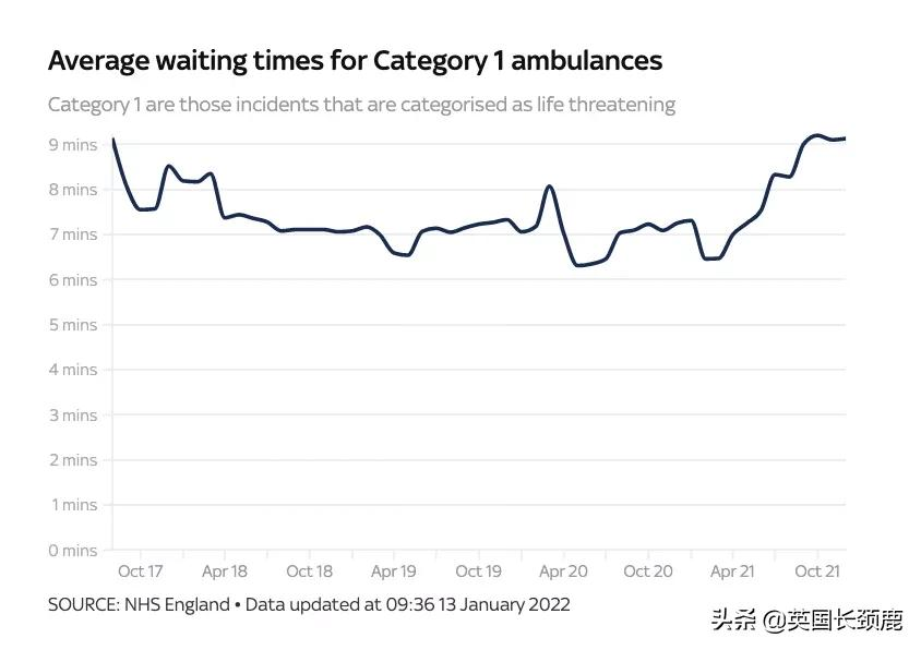 英国群体免疫(英国全民抗体率高达97%！“群体免疫”或达成？隔离期再缩短至5日)