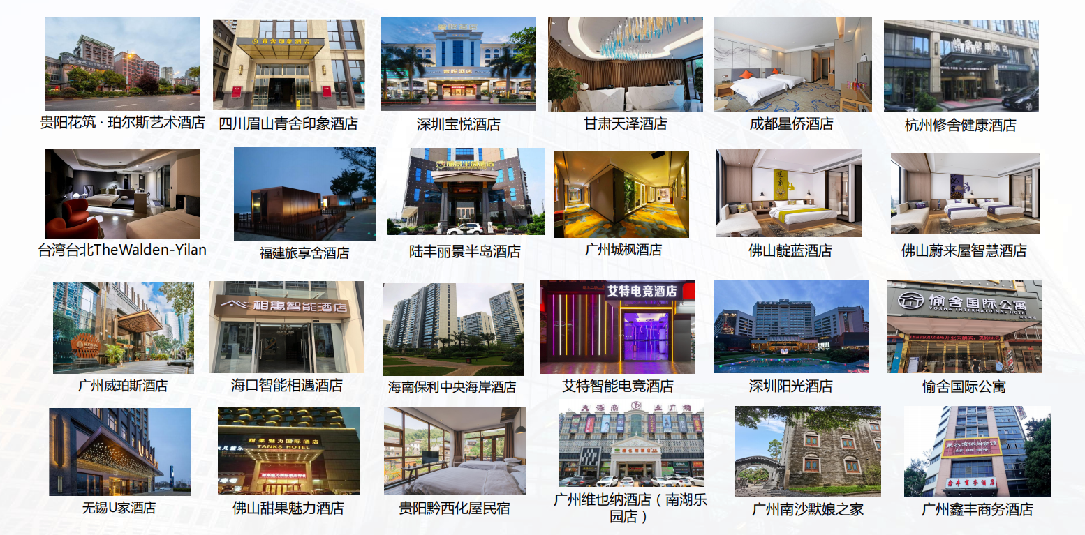 芯恒安智慧酒店案例：与时俱进，城市便捷酒店实现智能化升级
