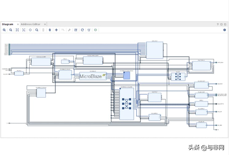 基于 FPGA 的无线调试器和系统监视器