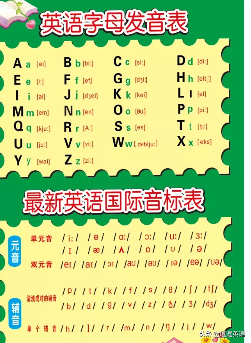 初中孩子，英语单词不会咋办？帮孩子会读、会写、还会用每日打卡，第13天