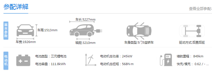 售价100W，这台电车真的值吗？