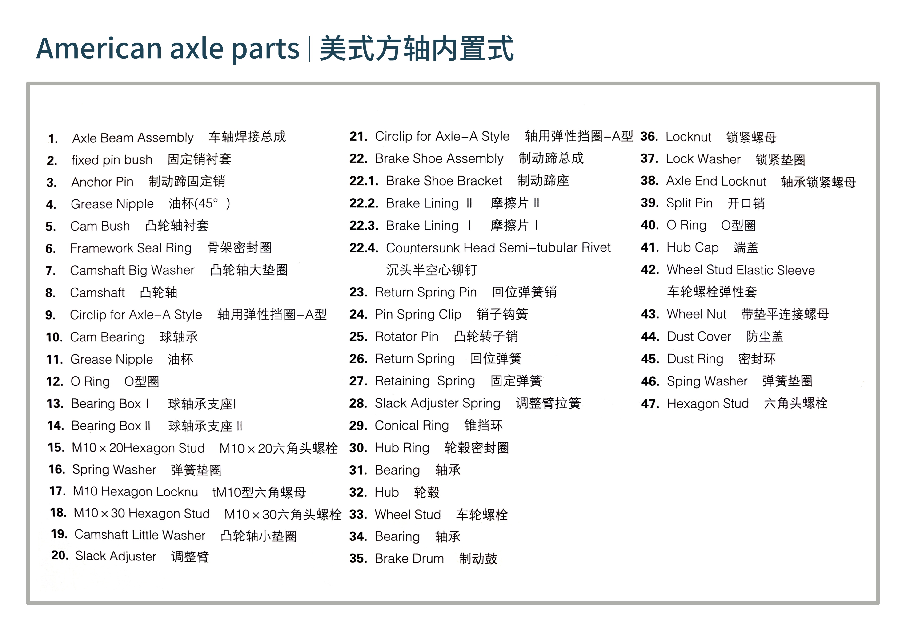 半挂车后桥分解后长啥样？免维护车桥怎样保养？