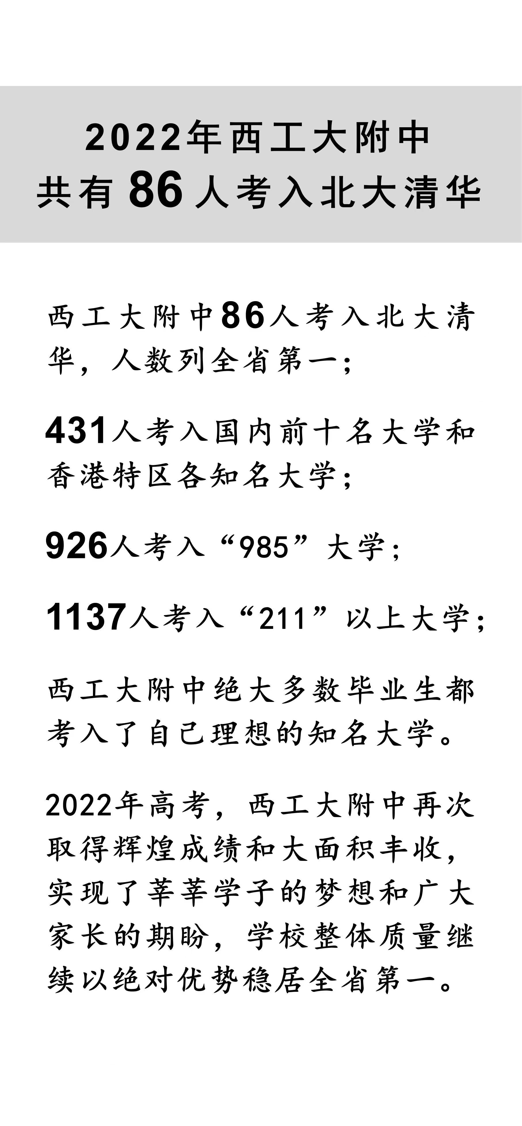 2022���������й���86�˿��뱱���廪