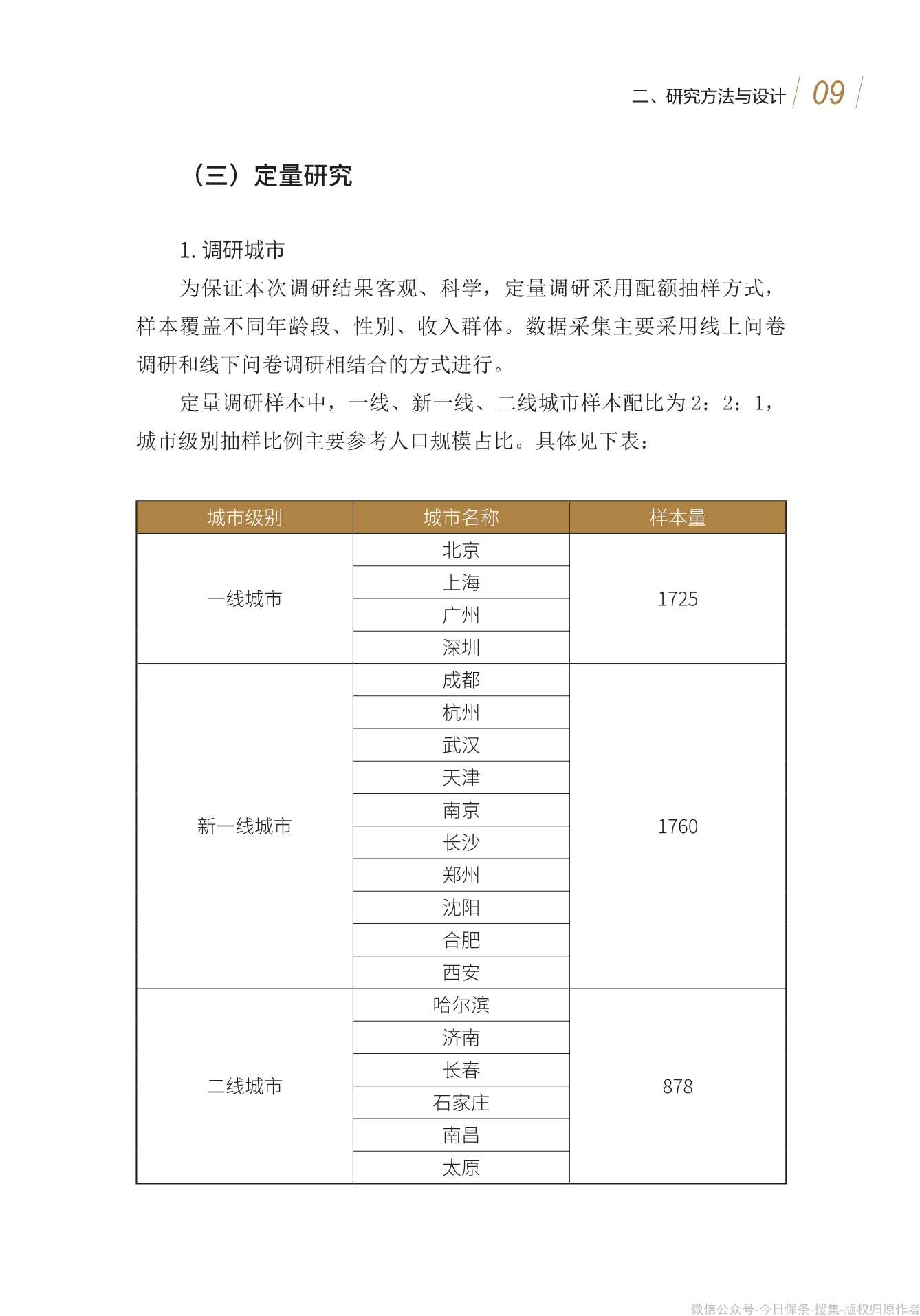 清华大学：中国城市养老服务需求报告2021