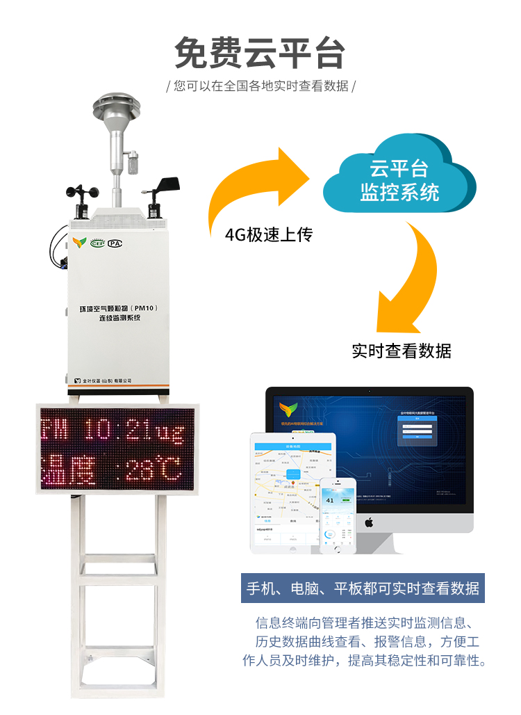 让可靠放心的扬尘在线监测为现代化污染治理带来更多意义