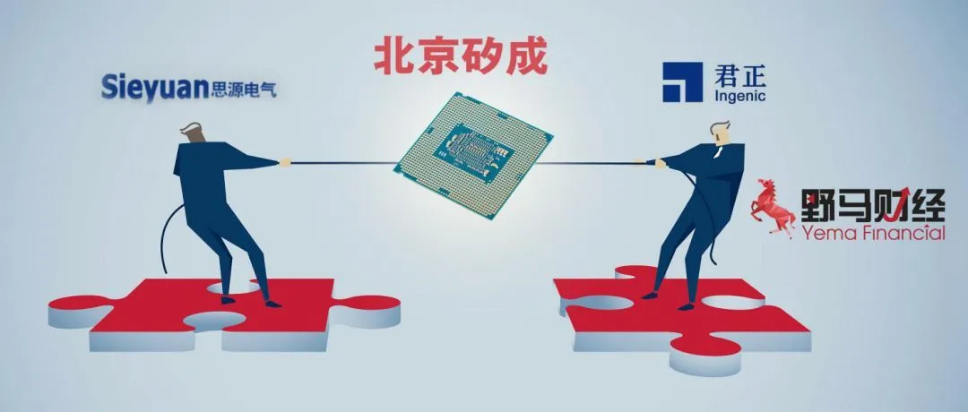 北京君正︱净利预增10倍！汽车存储器龙头要起飞？