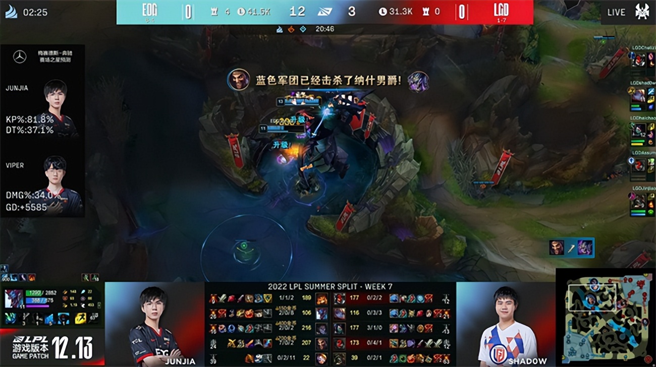 LOL-LPL：Viper德莱文20分钟四件套杀穿全场，EDG 2:0横扫LGD