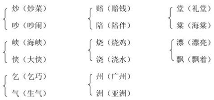 ​课堂知识总结&练习丨语文下册第三章（1~6年级）