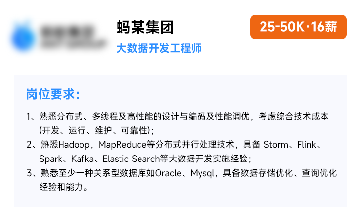 程序員的工資有多高？看工位就知道了