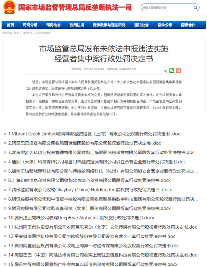 阿里再次违反《反垄断法》被处罚