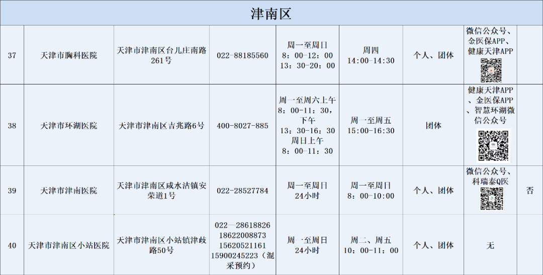 天津违章车辆查询,天津违章车辆查询网
