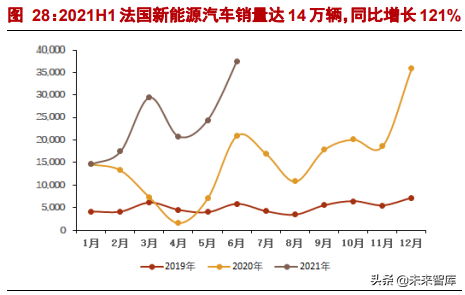 机械行业深度研究：低碳+、全球化、老树发新芽