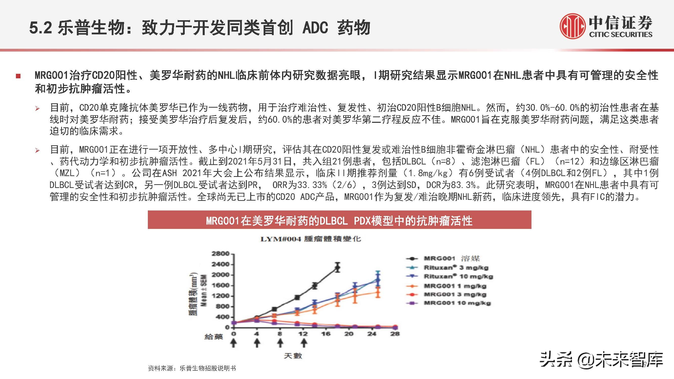 医药行业抗体偶联药物（ADC）专题研究：ADC药物领域快速发展