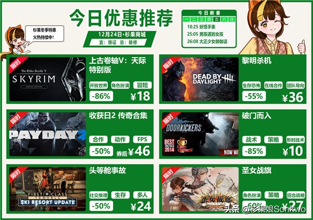 比Steam冬促便宜！《上古卷轴5特别版》新史低18元，杉果娘血亏