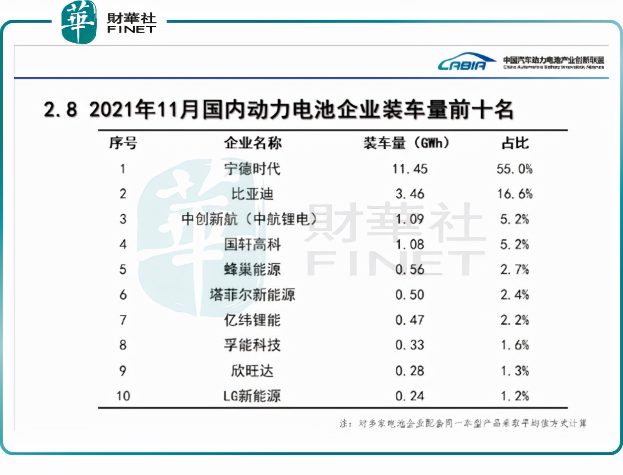 新能源车保险涨价，长远来看竟是好事？