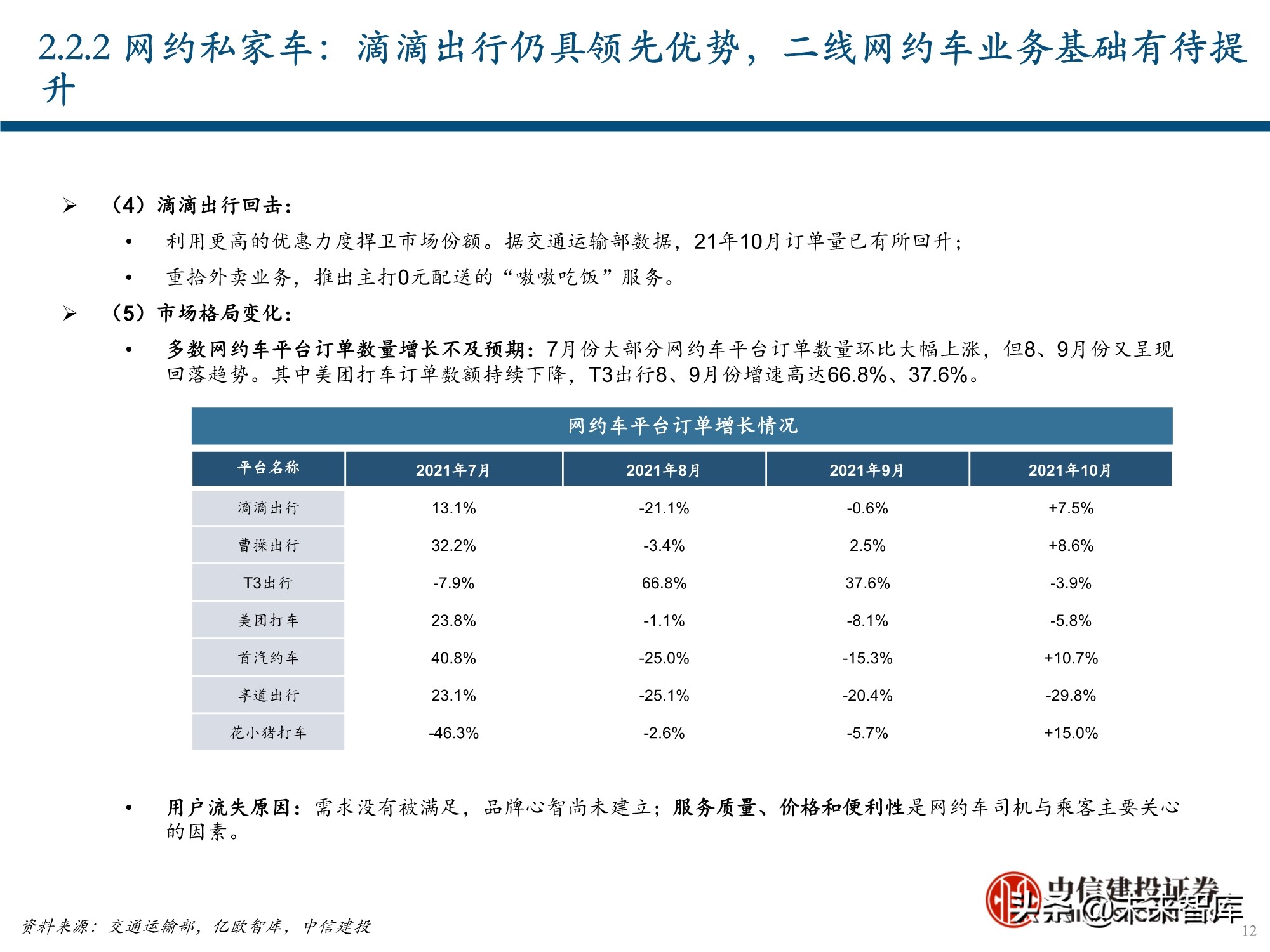 服务行业（出行服务行业深度报告：后网约车时代将如何演绎？）